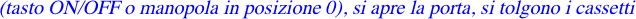 (tasto ON/OFF o manopola in